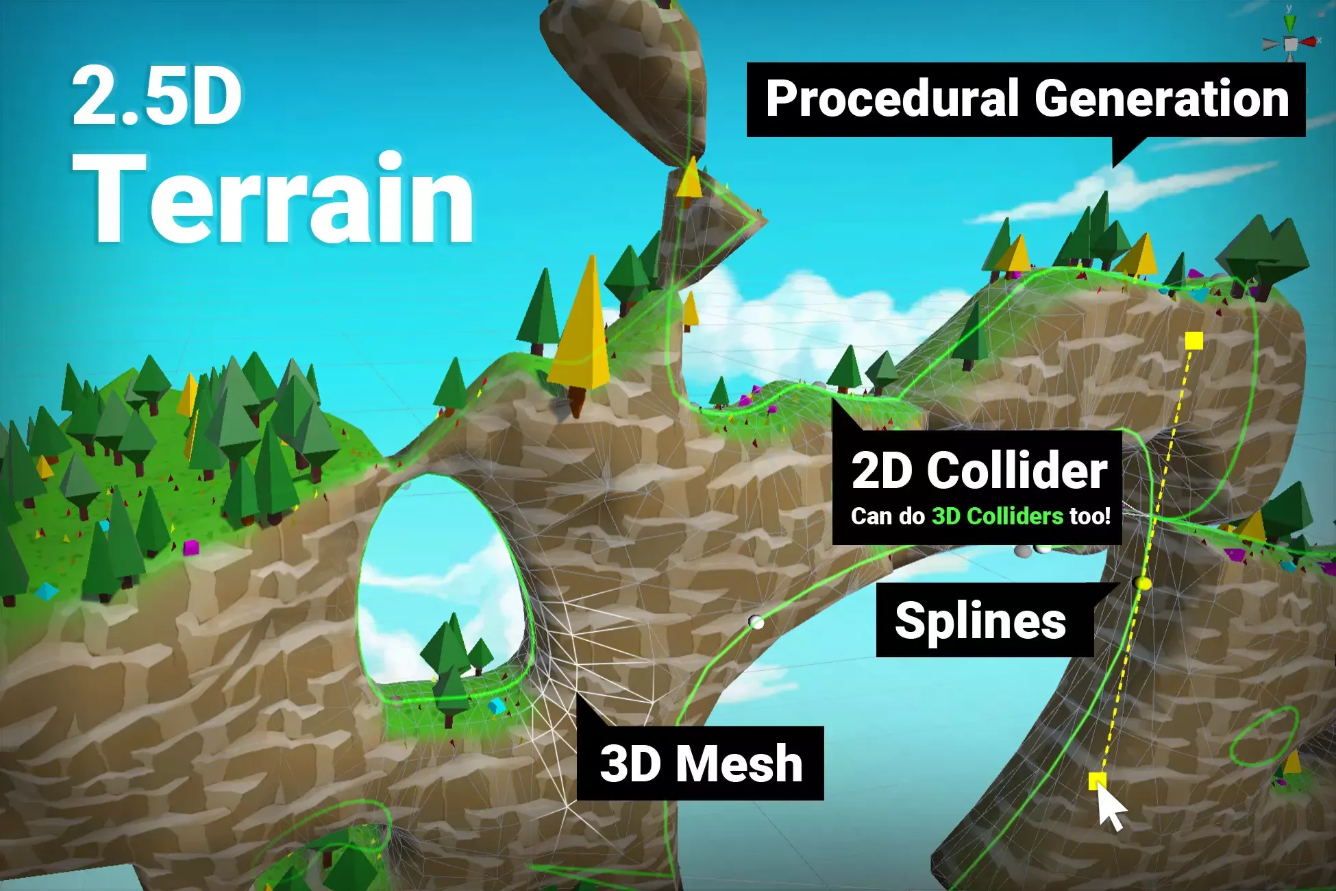2.5D Terrain: 2D/3D Level Platform Generator for Side-Scrollers