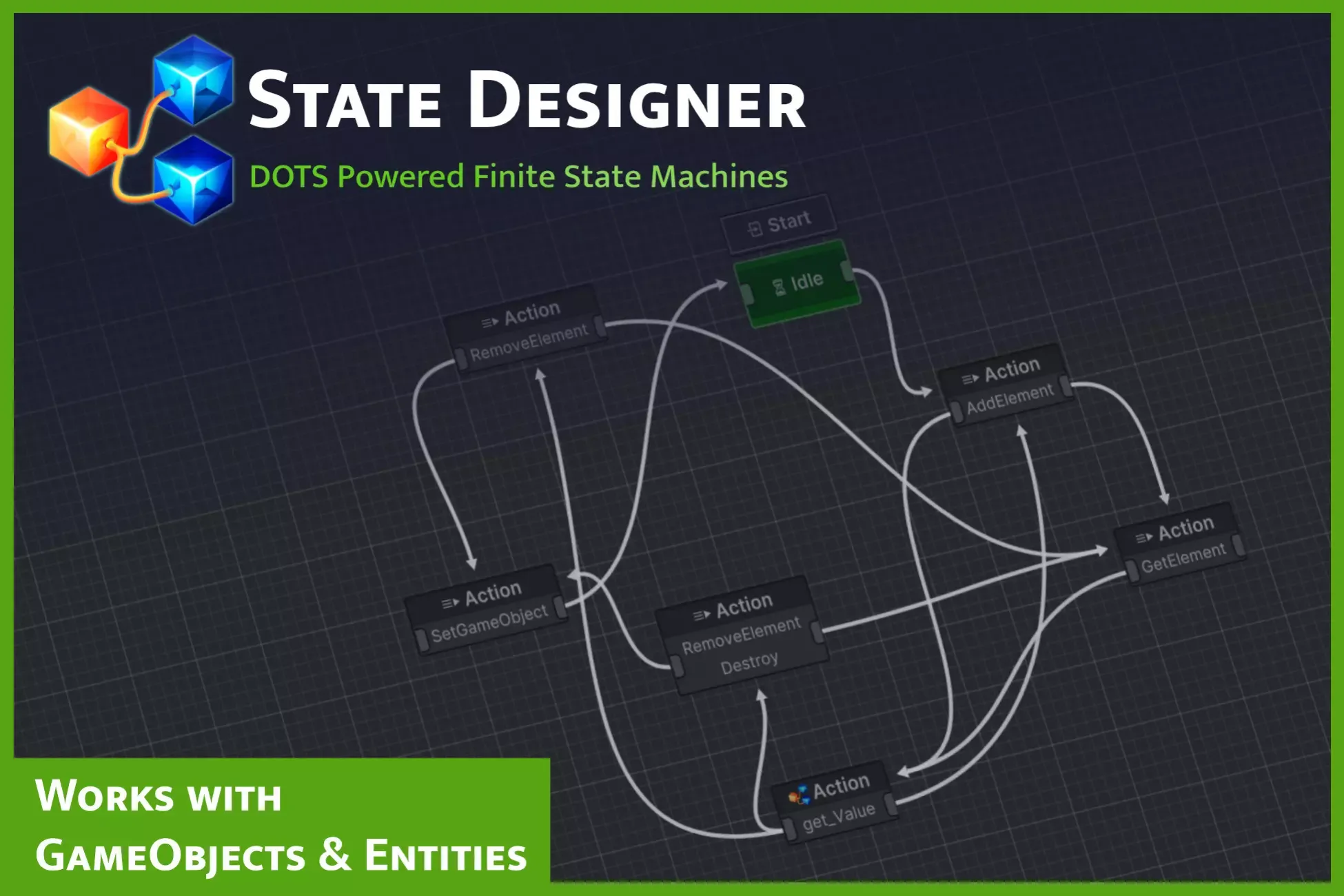 State Designer - DOTS Powered Finite State Machines